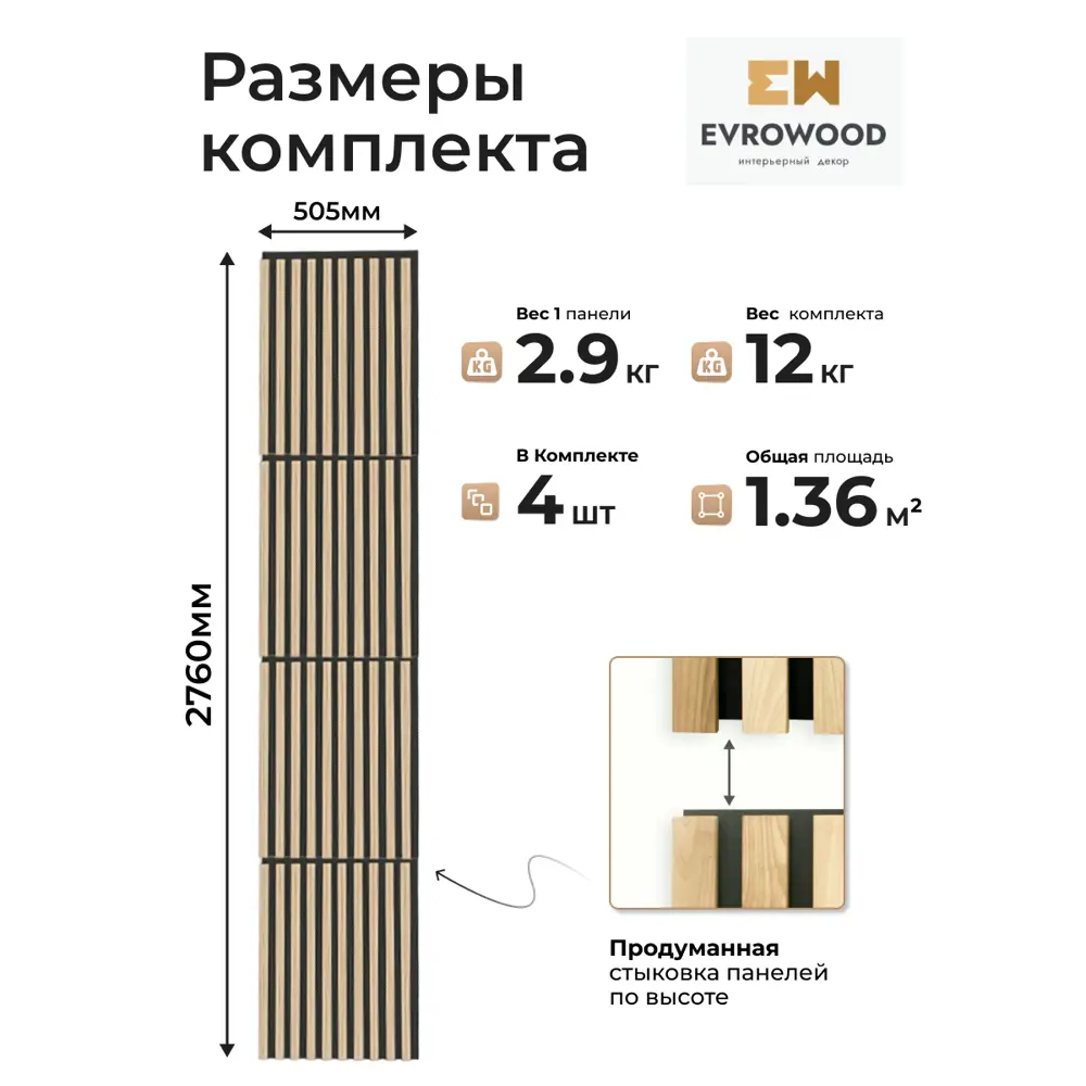 Фото 2 Реечная панель Evrowood 680x506x11мм цвет черный/дуб сонома Фото 2 Реечная панель Evrowood 680x506x11мм цвет черный/дуб сонома