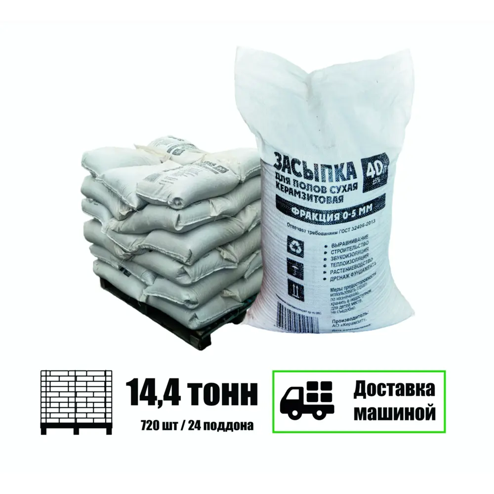Фото Засыпка керамзитовая 0-5мм комплект 40л х 720 шт машиной без выгрузки Фото Засыпка керамзитовая 0-5мм комплект 40л х 720 шт машиной без выгрузки