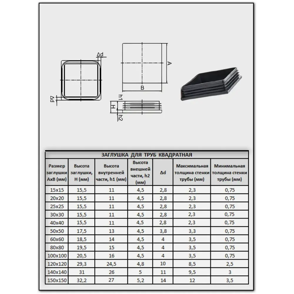 Фото 2 Заглушка для труб квадратная 50х50мм цвет черный 50шт Фото 2 Заглушка для труб квадратная 50х50мм цвет черный 50шт