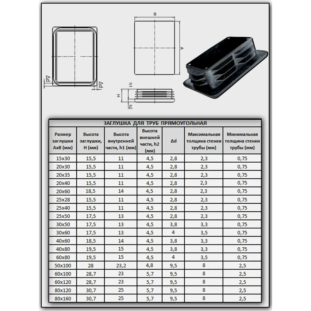 Фото 2 Заглушка для труб прямоугольная 60х100мм цвет черный 30шт Фото 2 Заглушка для труб прямоугольная 60х100мм цвет черный 30шт