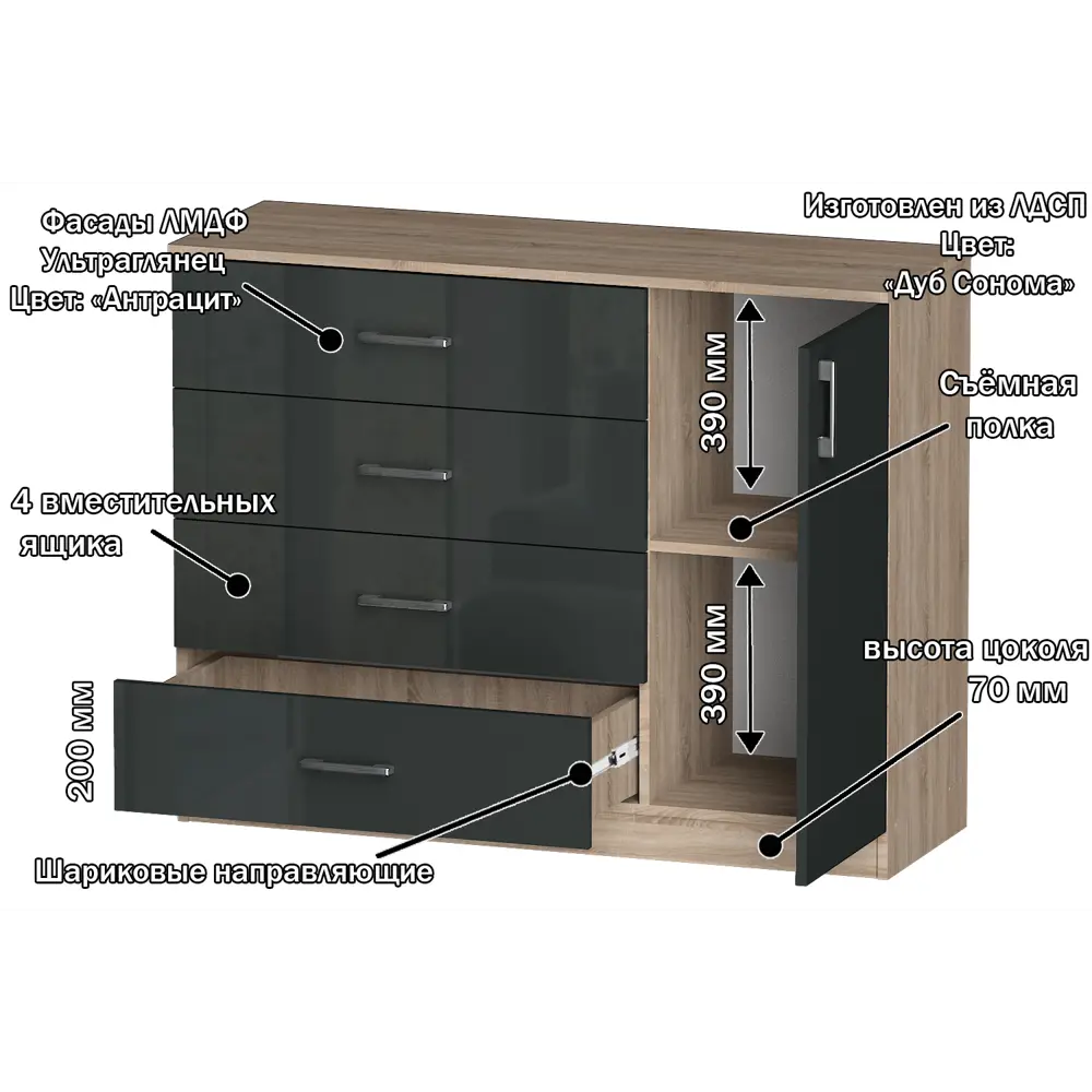 Фото 2 Комод Furnistyle 10688 5 ящиков 115x40x90 см ЛДСП цвет разноцветный Фото 2 Комод Furnistyle 10688 5 ящиков 115x40x90 см ЛДСП цвет разноцветный