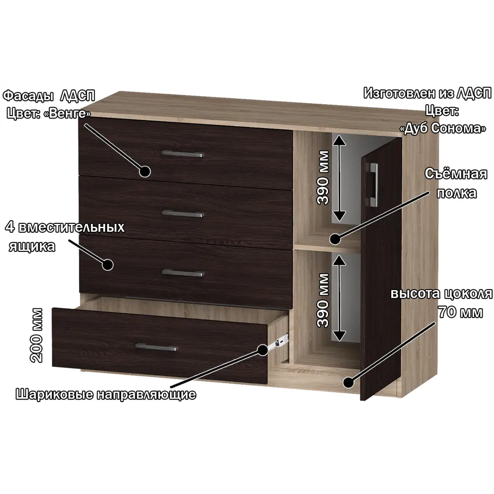 Фото 2 Комод Furnistyle Лайф лкм-03 3 ящика 115x40x90 см ЛДСП цвет дуб сонома/венге