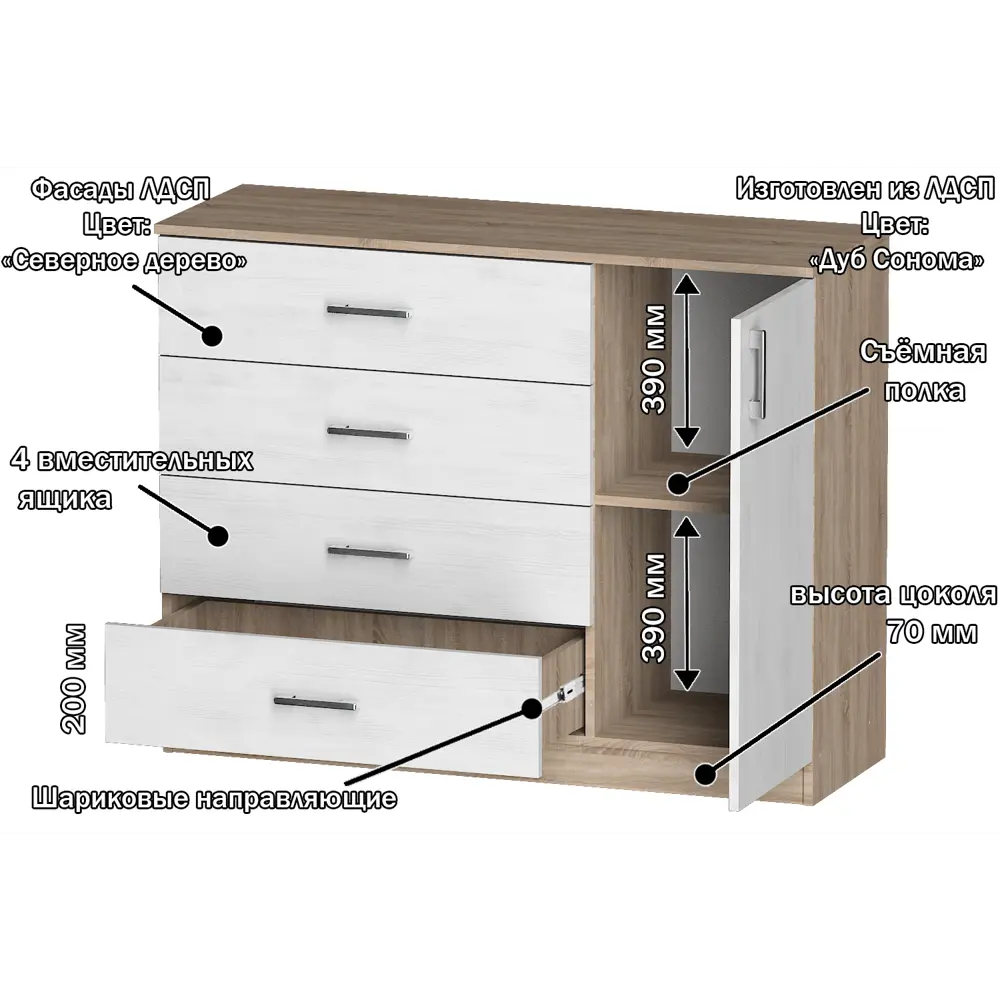 Фото 2 Комод Furnistyle Лайф лкм-03 3 ящика 115x40x90 см ЛДСП цвет дуб сонома/светлое дерево