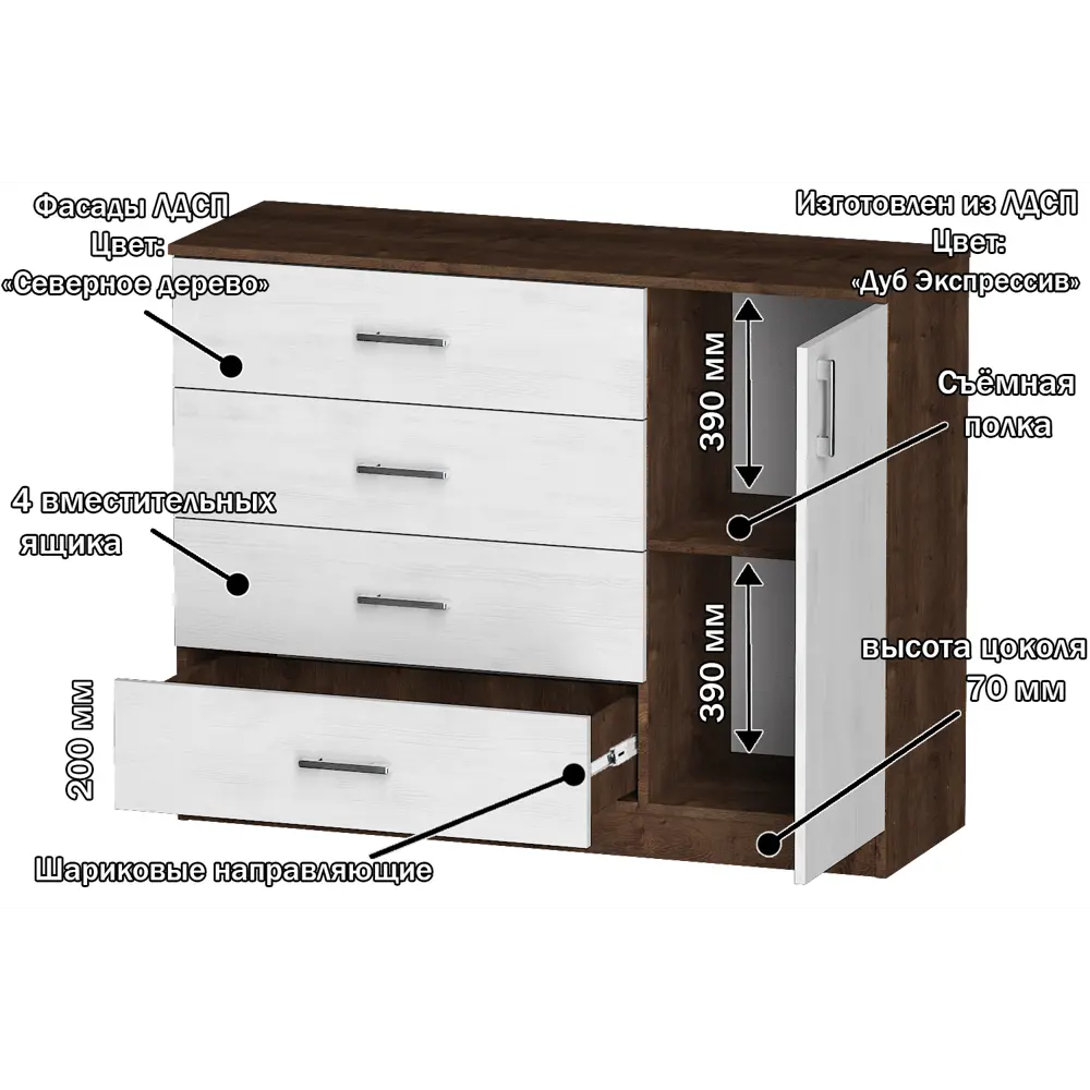 Фото 2 Комод Furnistyle Лайф лкм-03 3 ящика 115x40x90 см ЛДСП цвет дуб коричневый табак/светлое дерево Фото 2 Комод Furnistyle Лайф лкм-03 3 ящика 115x40x90 см ЛДСП цвет дуб коричневый табак/светлое дерево