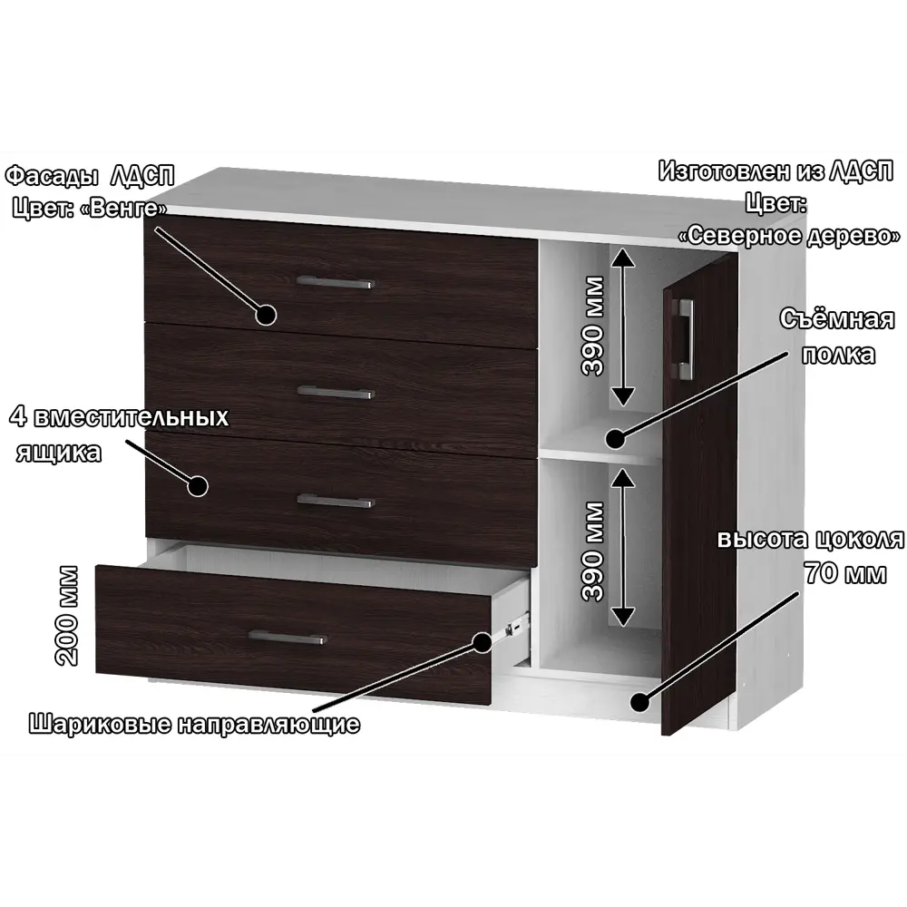 Фото 2 Комод Furnistyle Лайф лкм-03 3 ящика 115x40x90 см ЛДСП цвет светлое дерево/венге Фото 2 Комод Furnistyle Лайф лкм-03 3 ящика 115x40x90 см ЛДСП цвет светлое дерево/венге