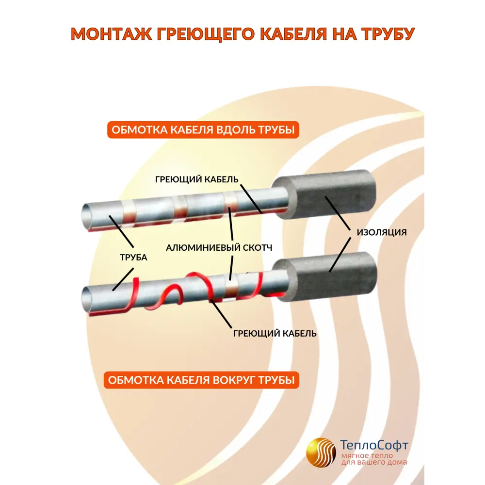 Фото 5 Греющий кабель для обогрева труб Srf саморегулирующийся 1 м 16 Вт Фото 5 Греющий кабель для обогрева труб Srf саморегулирующийся 1 м 16 Вт