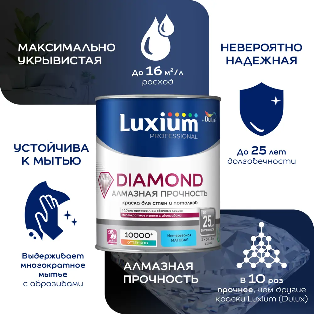 Фото 5 Краска для стен и потолков моющаяся Luxium Diamond матовая цвет белый база BW 9 л Фото 5 Краска для стен и потолков моющаяся Luxium Diamond матовая цвет белый база BW 9 л