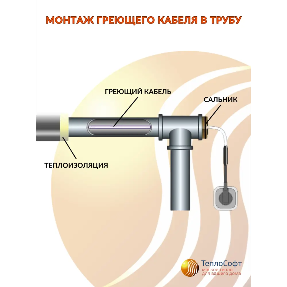 Фото 8 Греющий кабель для обогрева труб Srf саморегулирующийся 13 м 130 Вт Фото 8 Греющий кабель для обогрева труб Srf саморегулирующийся 13 м 130 Вт