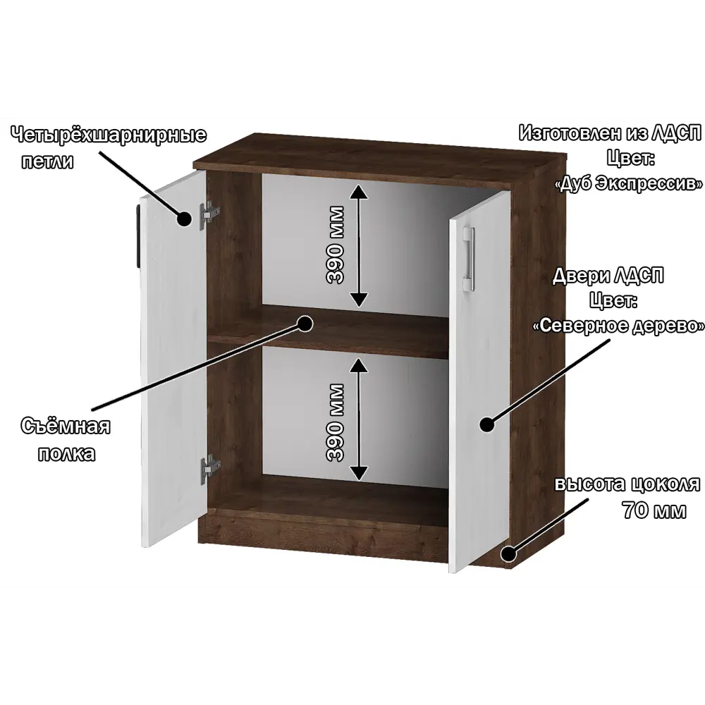 Фото Комод Furnistyle Лайф лкм-02 80x40x90 см ЛДСП цвет дуб коричневый табак/светлое-дерево