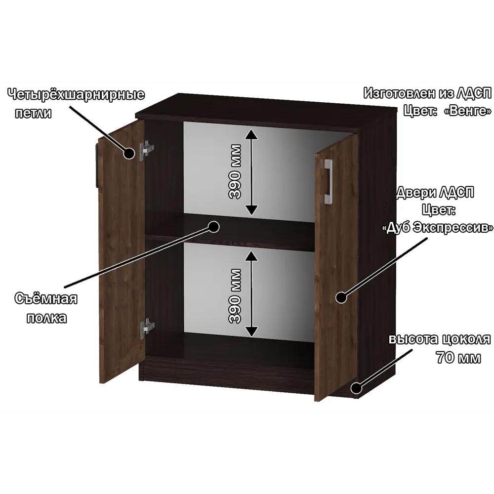 Фото 4 Комод Furnistyle Лайф лкм-02 80x40x90 см ЛДСП цвет венге/дуб коричневый табак Фото 4 Комод Furnistyle Лайф лкм-02 80x40x90 см ЛДСП цвет венге/дуб коричневый табак