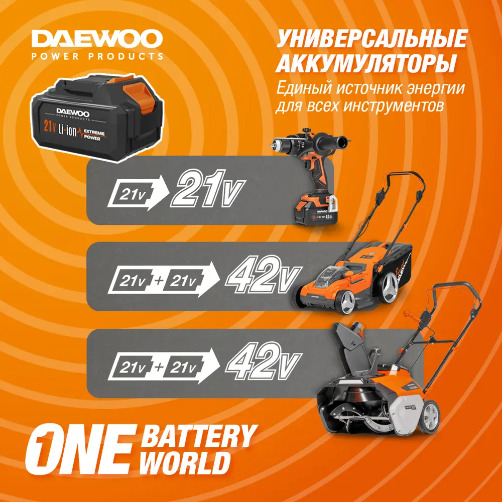 Фото 14 Винтоверт ударный аккумуляторный бесщеточный Daewoo DAX 3021Li Set, 21 В Li-Ion 2x2.5 Ач 250 Нм Фото 14 Винтоверт ударный аккумуляторный бесщеточный Daewoo DAX 3021Li Set, 21 В Li-Ion 2x2.5 Ач 250 Нм