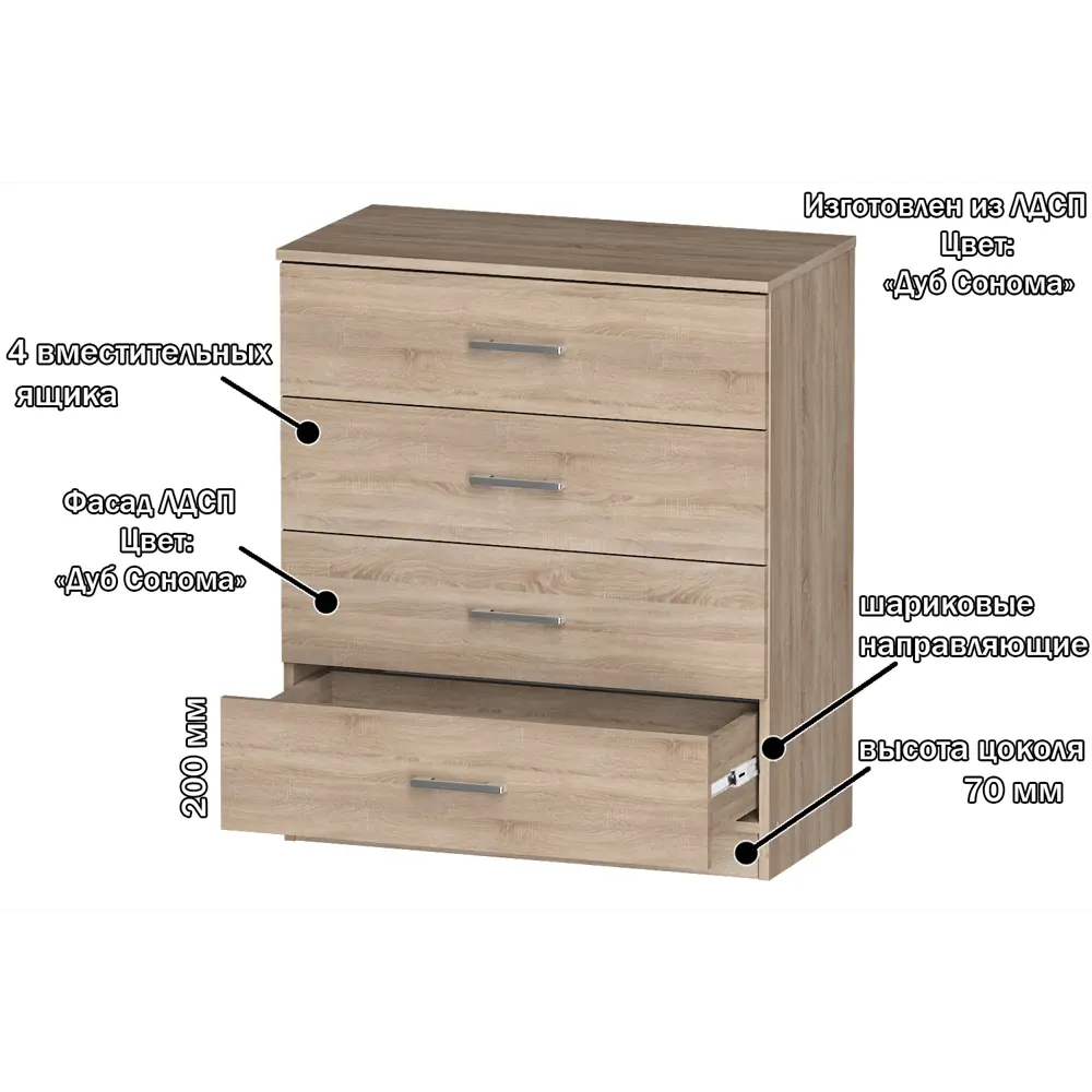 Фото 2 Комод Furnistyle Лайф лкм-01 3 ящика 80x40x90 см ЛДСП цвет дуб сонома