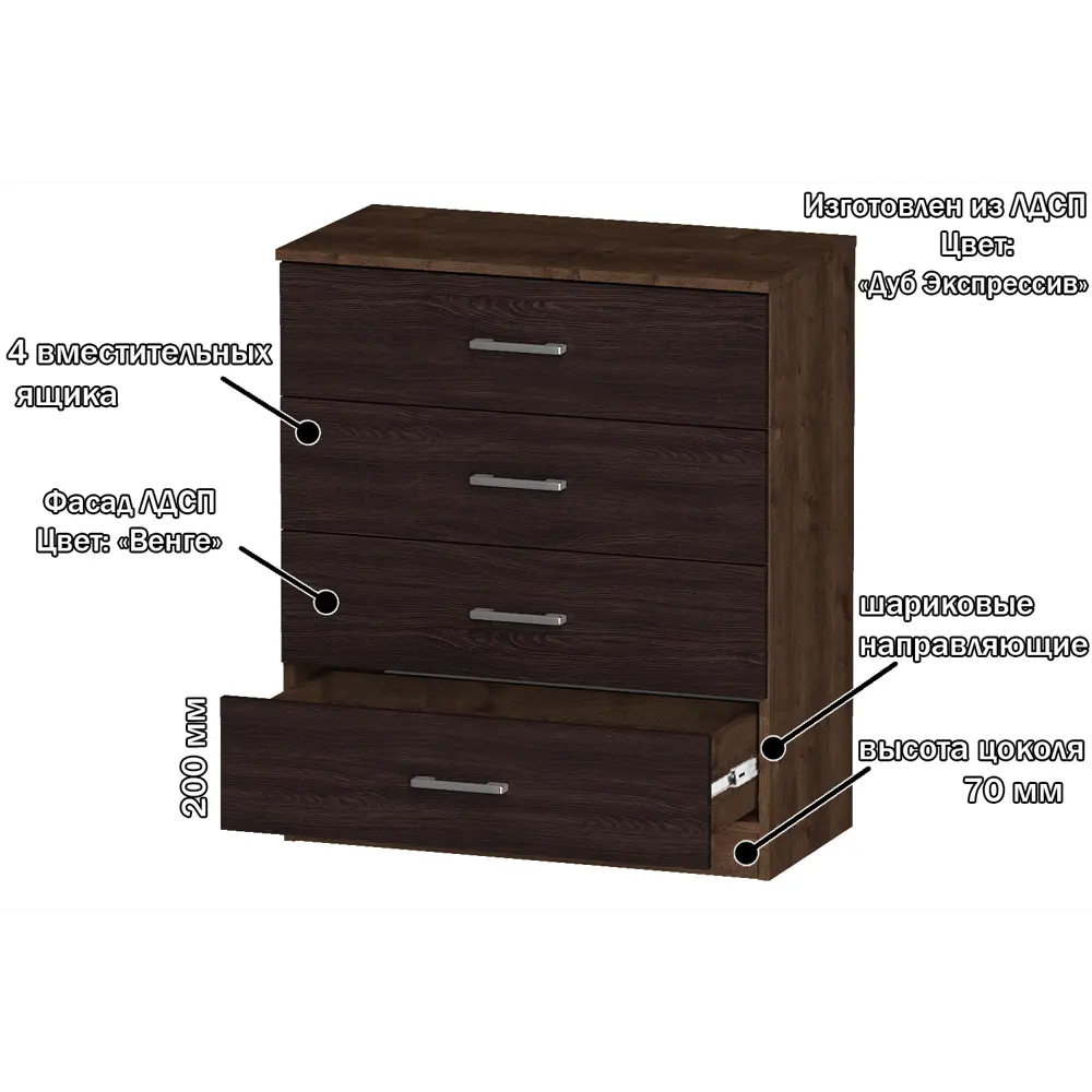 Фото 2 Комод Furnistyle Лайф лкм-01 3 ящика 80x40x90 см ЛДСП цвет дуб коричневый табак/венге Фото 2 Комод Furnistyle Лайф лкм-01 3 ящика 80x40x90 см ЛДСП цвет дуб коричневый табак/венге