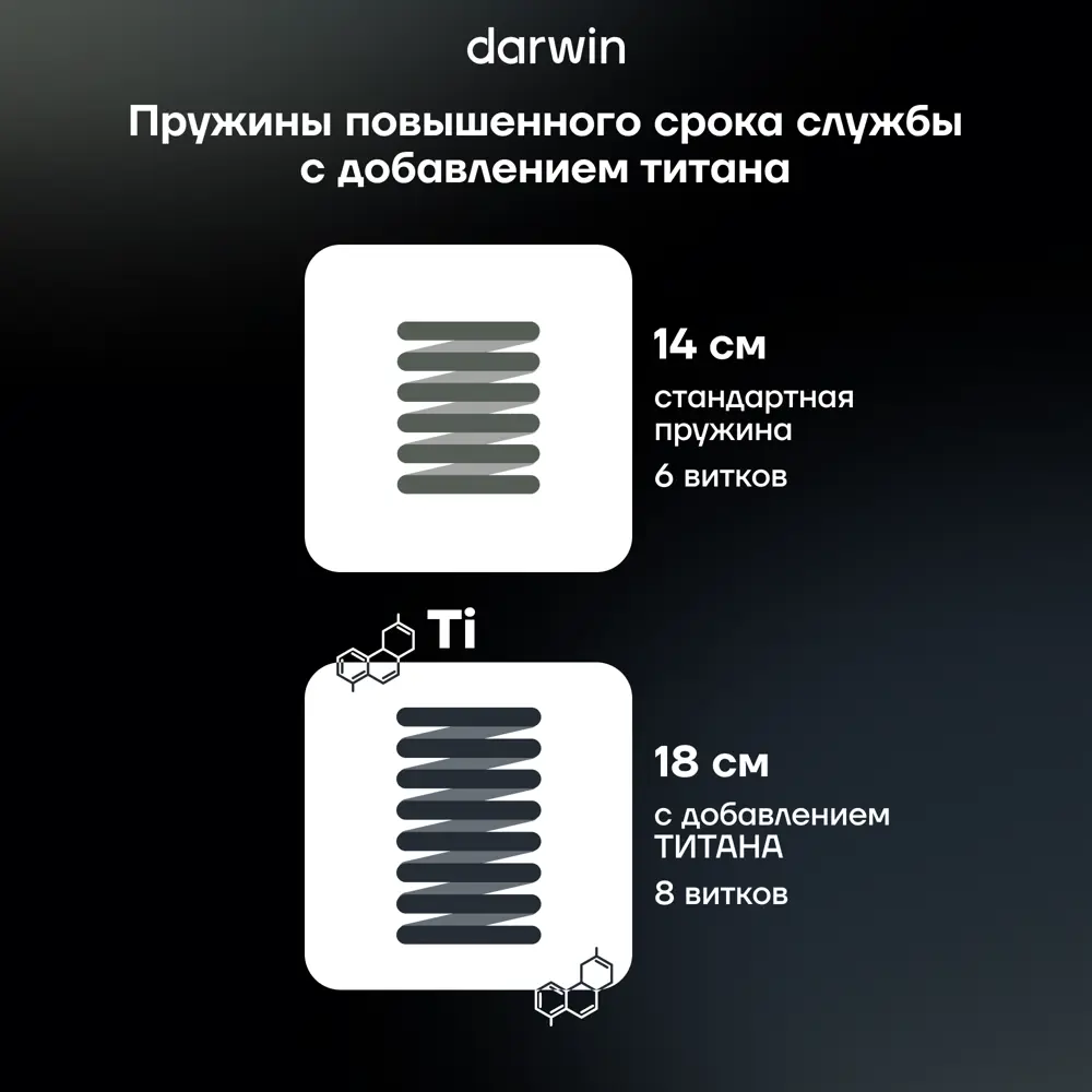 Фото 7 Матрас Darwin Zone spring 140x200x27 см независимый пружинный блок 2-спальный Фото 7 Матрас Darwin Zone spring 140x200x27 см независимый пружинный блок 2-спальный