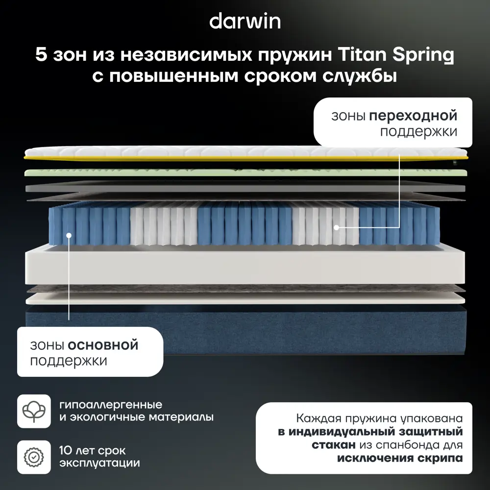 Фото 6 Матрас Darwin Zone spring 180x200x27 см независимый пружинный блок 2-спальный Фото 6 Матрас Darwin Zone spring 180x200x27 см независимый пружинный блок 2-спальный