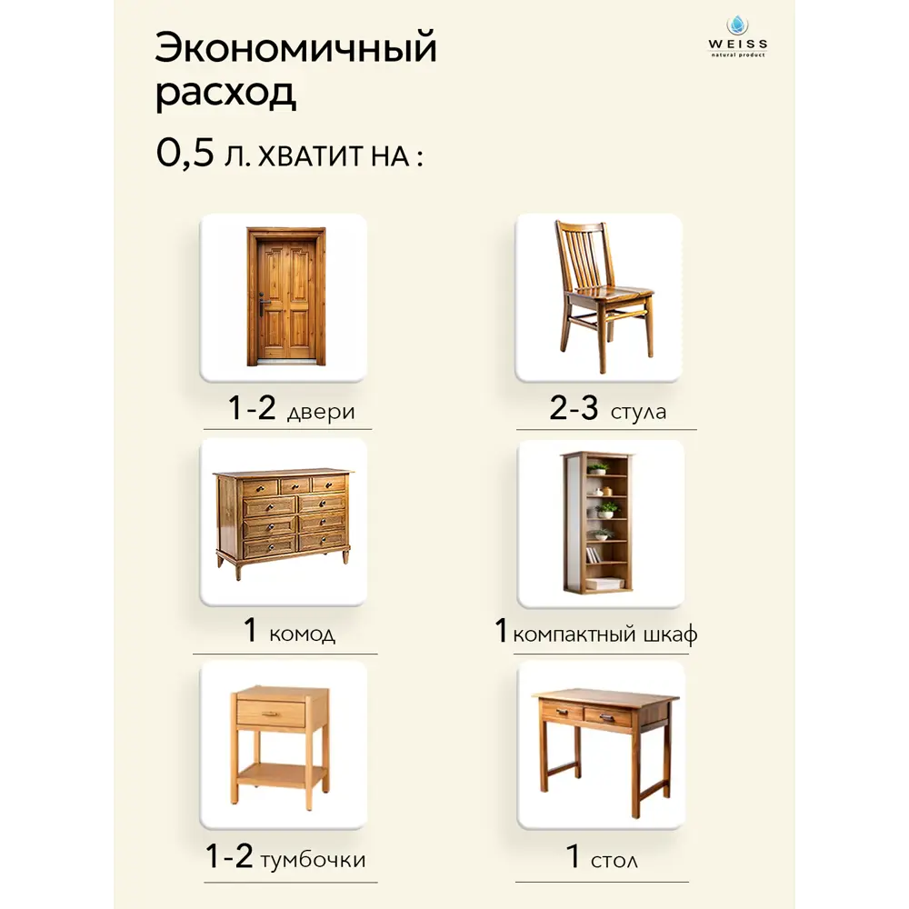 Фото 5 Краска для мебели и дерева Weiss Natural Product без запаха полуматовая цвет белая 0.8л Фото 5 Краска для мебели и дерева Weiss Natural Product без запаха полуматовая цвет белая 0.8л