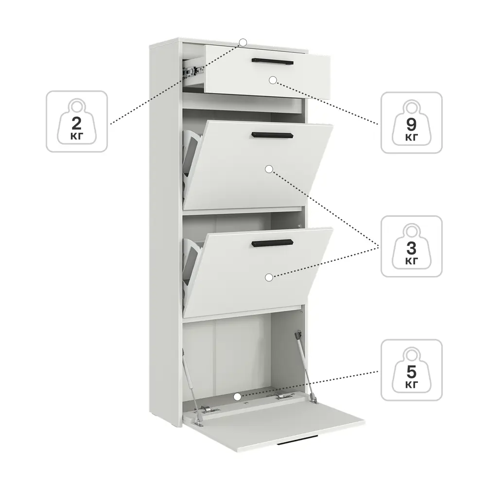 Фото 6 Шкаф для обуви Лион 60х143.5х24 см 3 ящика ЛДСП цвет белый