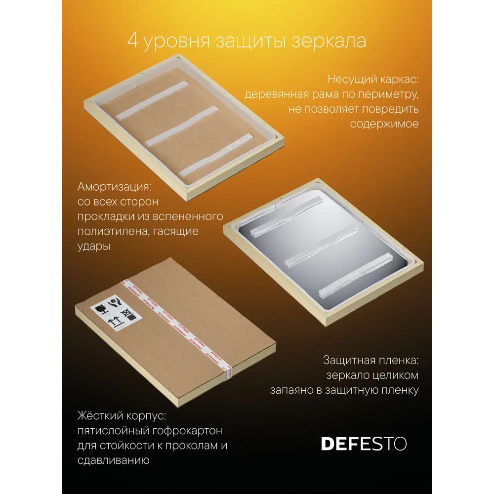 Фото 13 Зеркало для ванной Defesto Eclipse DF 2223R с подсветкой 80x80см