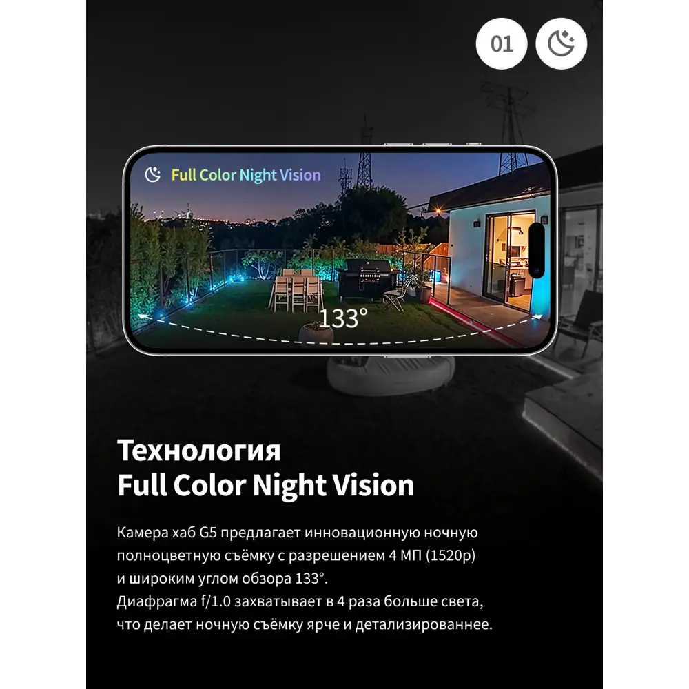 Фото 2 Умная камера Aqara G5 Pro CH-C07D Wi-Fi белый Фото 2 Умная камера Aqara G5 Pro CH-C07D Wi-Fi белый