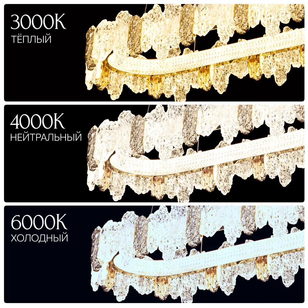 Фото 4 Люстра подвесная светодиодная Citilux Lava с пультом управления 27 м² регулируемый белый свет цвет золото