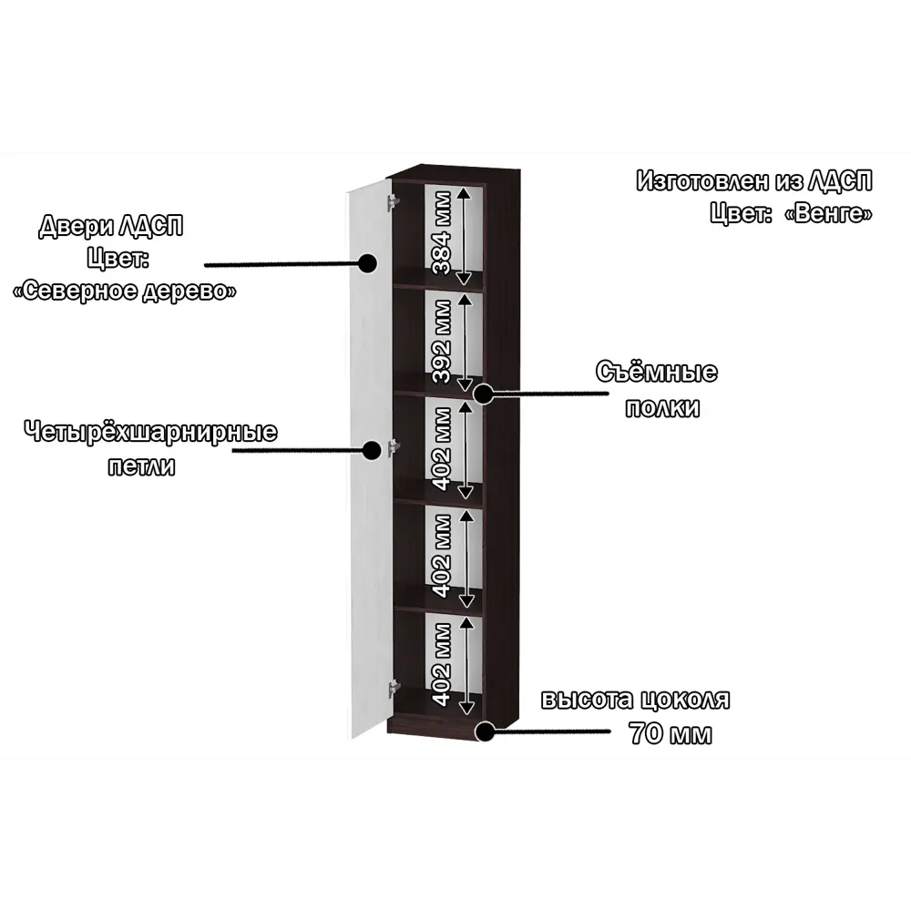 Фото 2 Шкаф распашной Furnistyle Лайф ЛШК-01 40x215x40 см ЛДСП цвет венге/светлое дерево