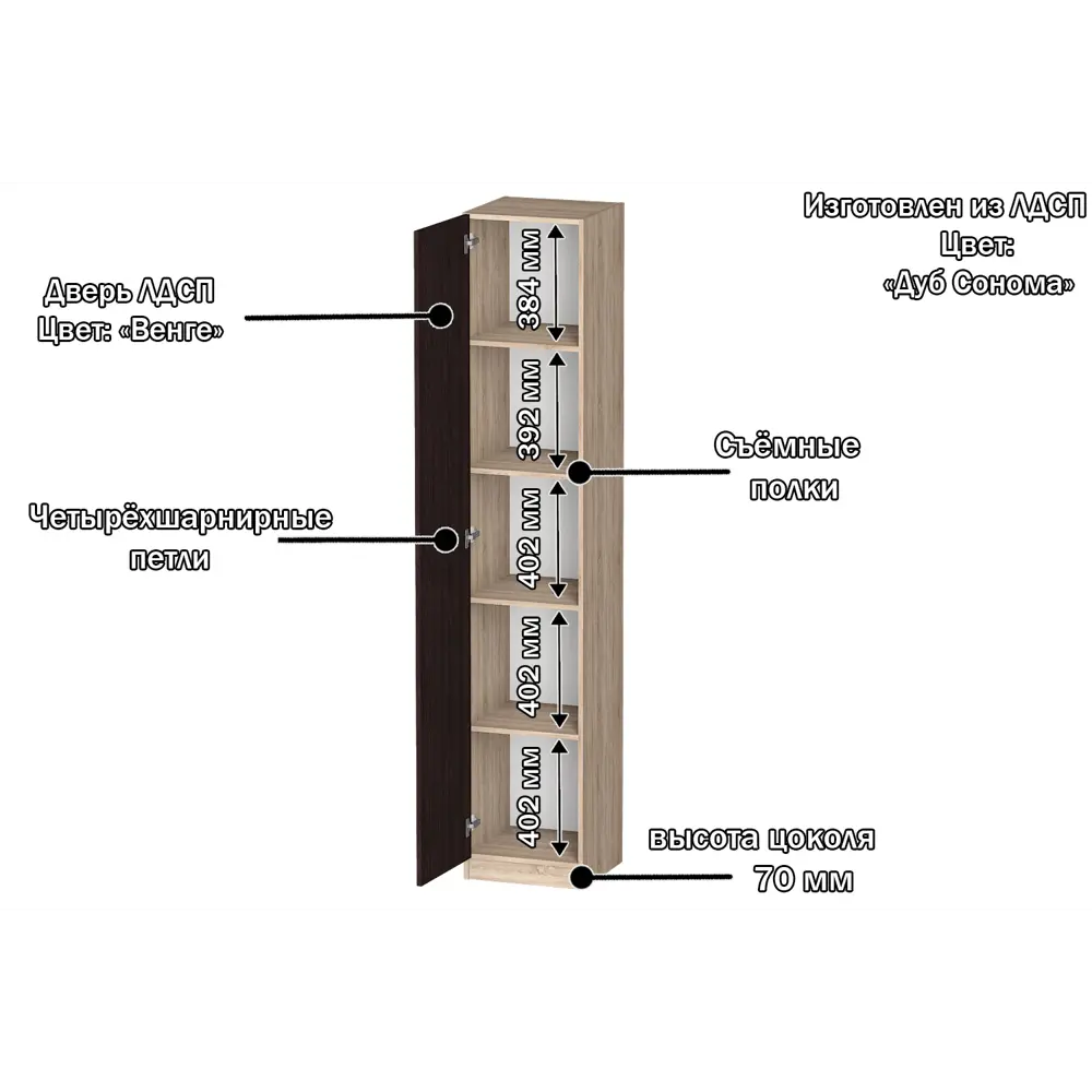 Фото 2 Шкаф распашной Furnistyle Лайф ЛШК-01 40x215x40 см ЛДСП цвет дуб сонома/венге Фото 2 Шкаф распашной Furnistyle Лайф ЛШК-01 40x215x40 см ЛДСП цвет дуб сонома/венге