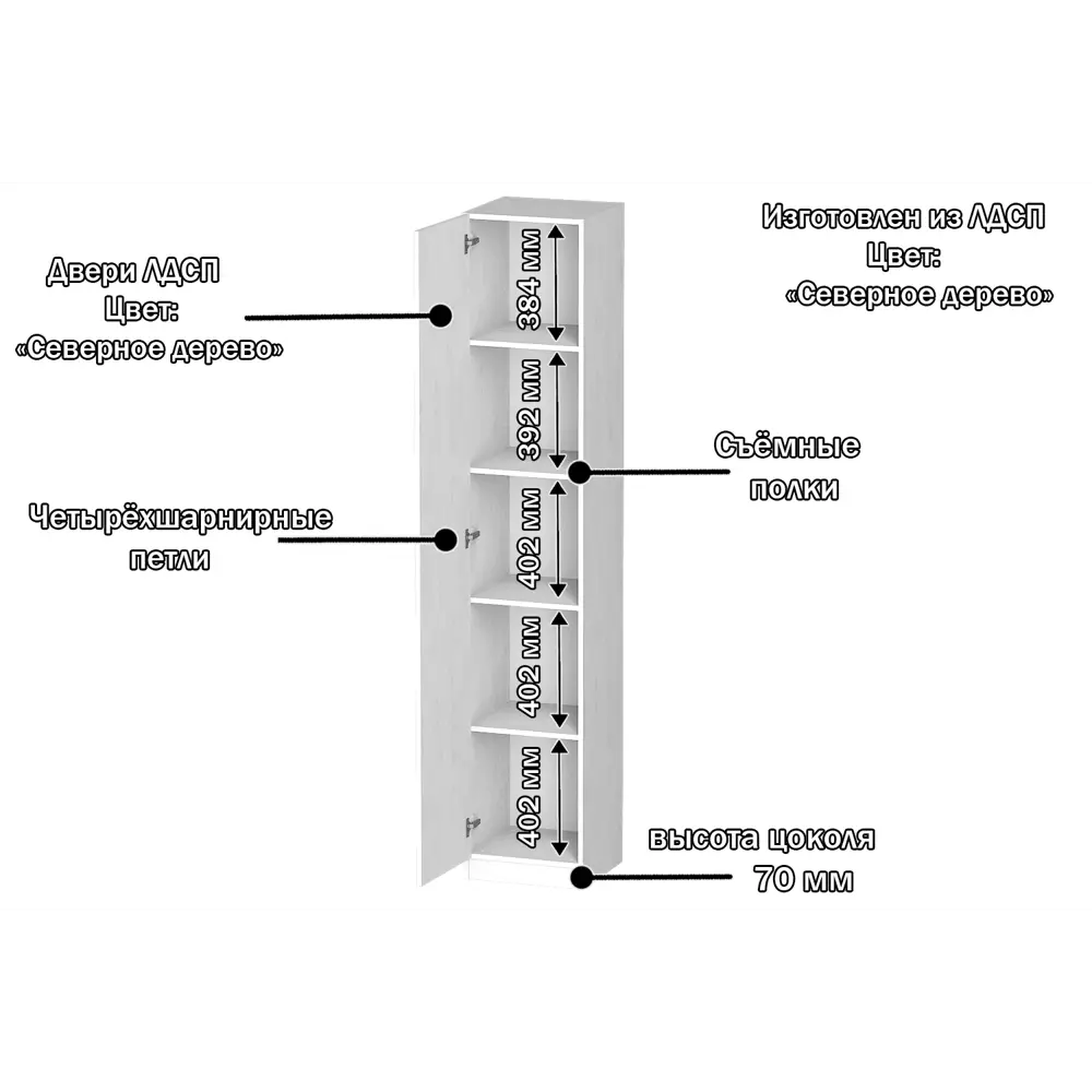 Фото 2 Шкаф распашной Furnistyle Лайф ЛШК-01 40x215x40 см ЛДСП цвет светлое дерево Фото 2 Шкаф распашной Furnistyle Лайф ЛШК-01 40x215x40 см ЛДСП цвет светлое дерево