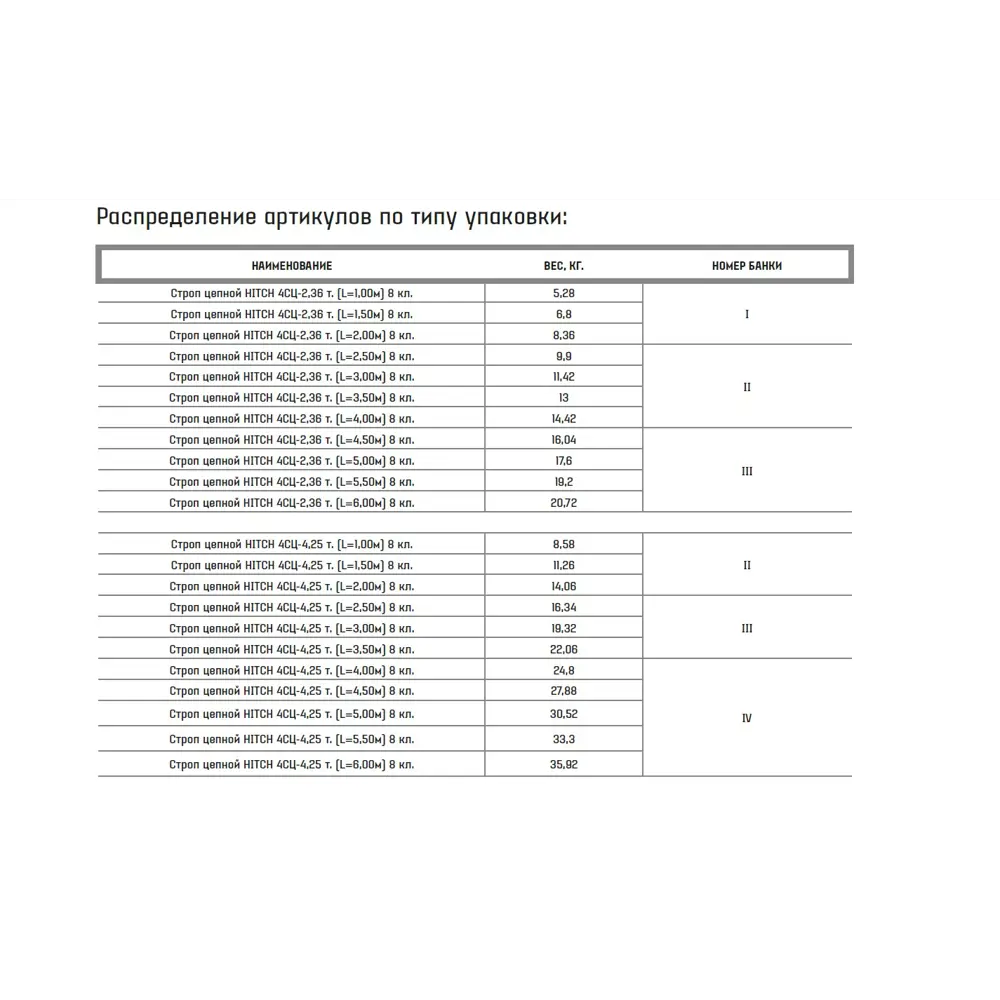 Фото 15 Строп цепной Hitch 4СЦ (паук) 2.36т 5м цепь 8кл