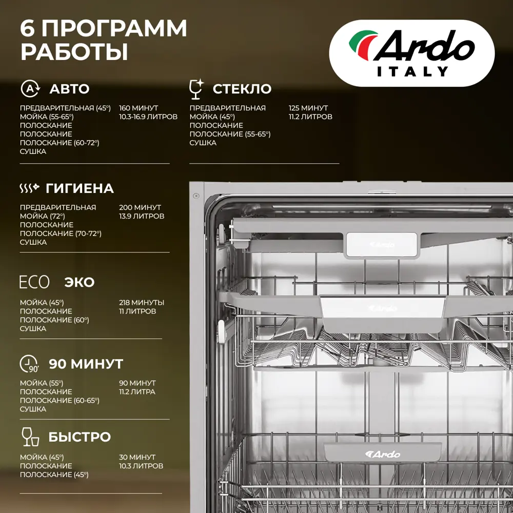 Фото 4 Встраиваемая посудомоечная машина Ardo DBEA14632B2 44 см 6 программ цвет черный Фото 4 Встраиваемая посудомоечная машина Ardo DBEA14632B2 44 см 6 программ цвет черный