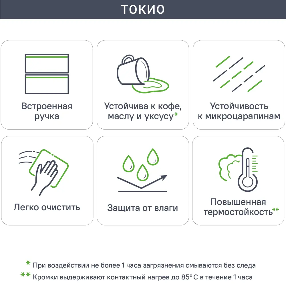 Фото 5 Карниз для кухонного шкафа Токио Delinia ID 200x4 см ЛДСП цвет коричневый Фото 5 Карниз для кухонного шкафа Токио Delinia ID 200x4 см ЛДСП цвет коричневый