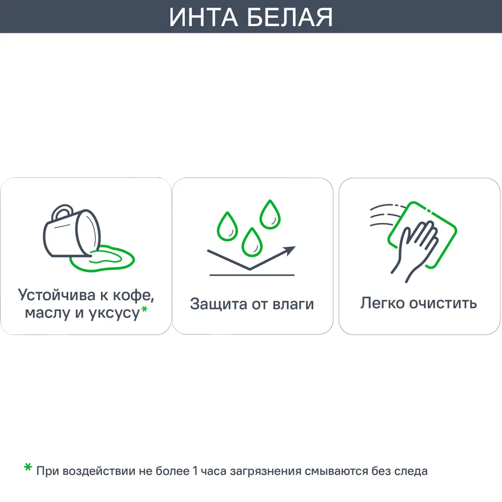 Фото 6 Фальшпанель для кухонного шкафа Инта 37x102.4 см Delinia ID МДФ цвет белый