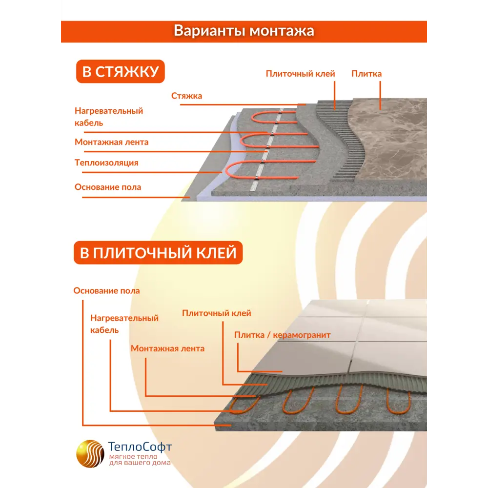 Фото 4 Нагревательный кабель Теплософт Профи LTL-C 10.9 м² 80м 1200 Вт с терморегулятором RTC 70.26 Фото 4 Нагревательный кабель Теплософт Профи LTL-C 10.9 м² 80м 1200 Вт с терморегулятором RTC 70.26