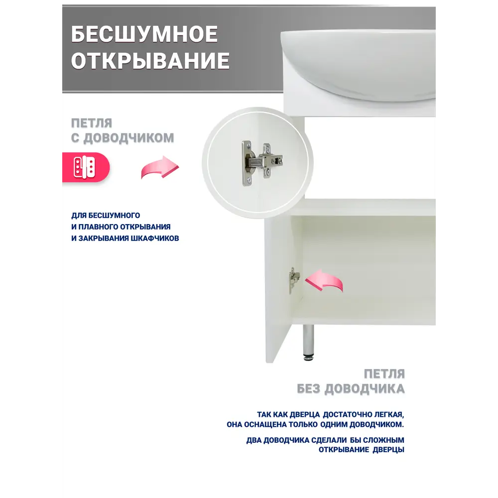 Фото 8 Тумба под раковину напольная Doratiz 8912.474 60см цвет белый