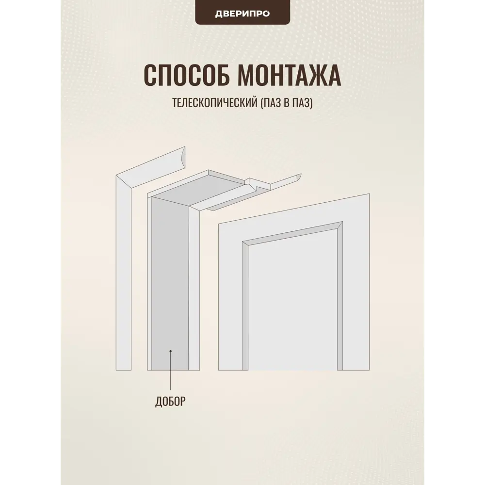 Фото 2 Добор Дверипро Экошпон телескопический 2070x150x10мм серый ПЭТ 1шт