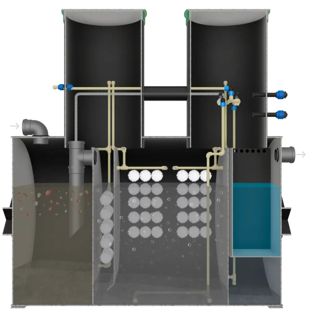 Фото 5 Станция биологической очистки Экомир Модель 3 3091л 1000л/сутки черный Фото 5 Станция биологической очистки Экомир Модель 3 3091л 1000л/сутки черный