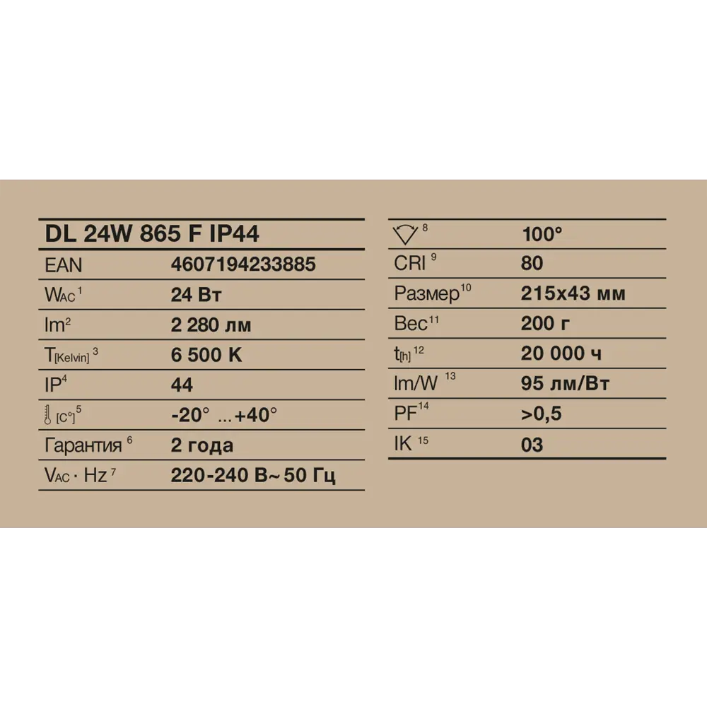 Фото 7 Светильник точечный светодиодный встраиваемый Osram Ret 2280LM под отверстие 200 мм 24 Вт холодный белый свет цвет белый Фото 7 Светильник точечный светодиодный встраиваемый Osram Ret 2280LM под отверстие 200 мм 24 Вт холодный белый свет цвет белый