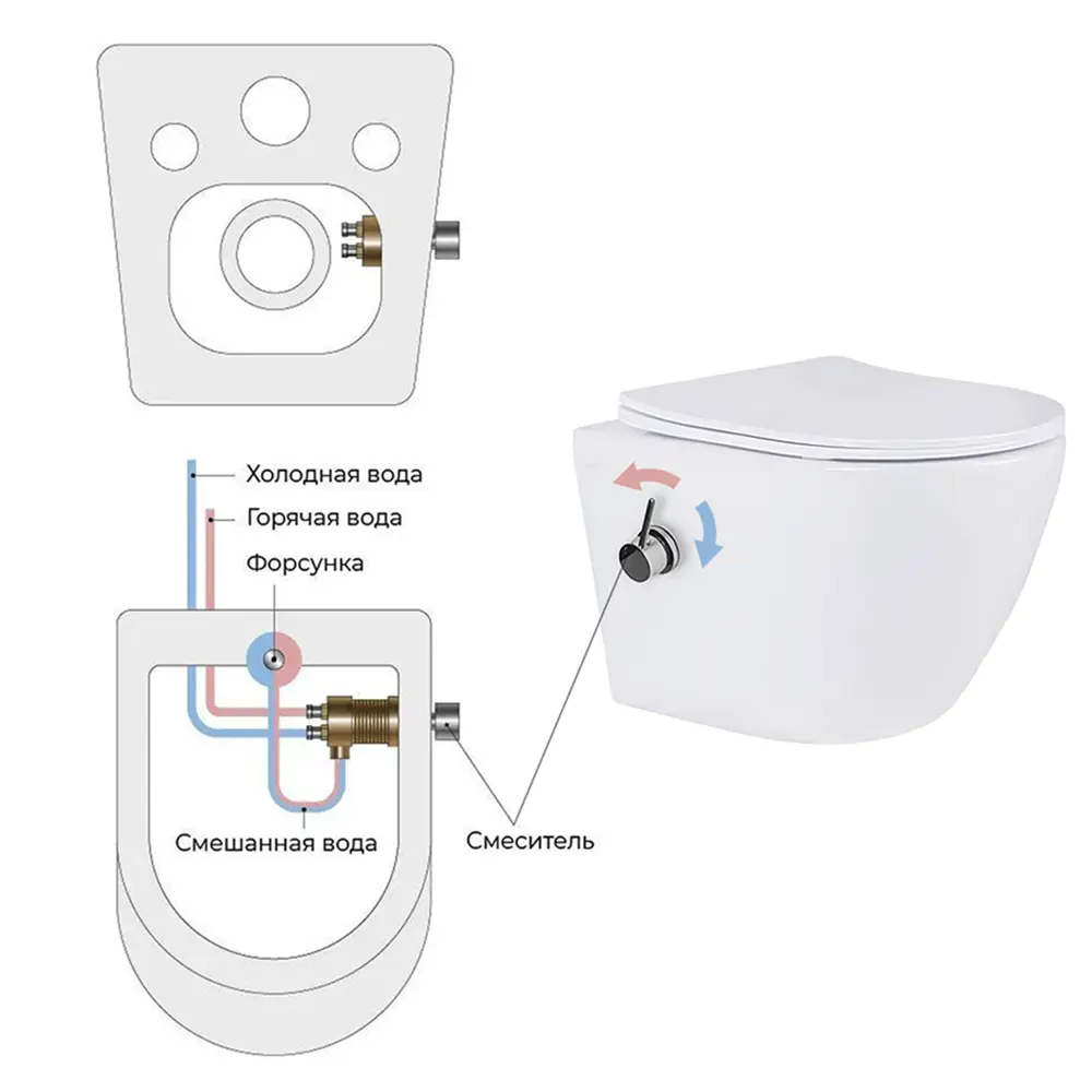 Фото 14 Инсталляция с унитазом комплект 6 в 1: инсталляция Grohe Rapid SL 38772001 с унитазом Amore di Mare Lenza Tornado Bidet P252-XT с сиденьем микролифт