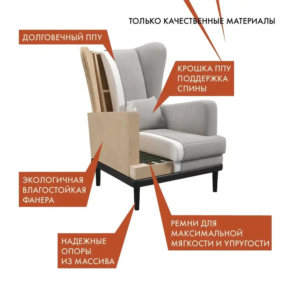 Фото 3 Кресло Диван не мебель Оскар Max 75x90x85 см велюр цвет зеленый Фото 3 Кресло Диван не мебель Оскар Max 75x90x85 см велюр цвет зеленый