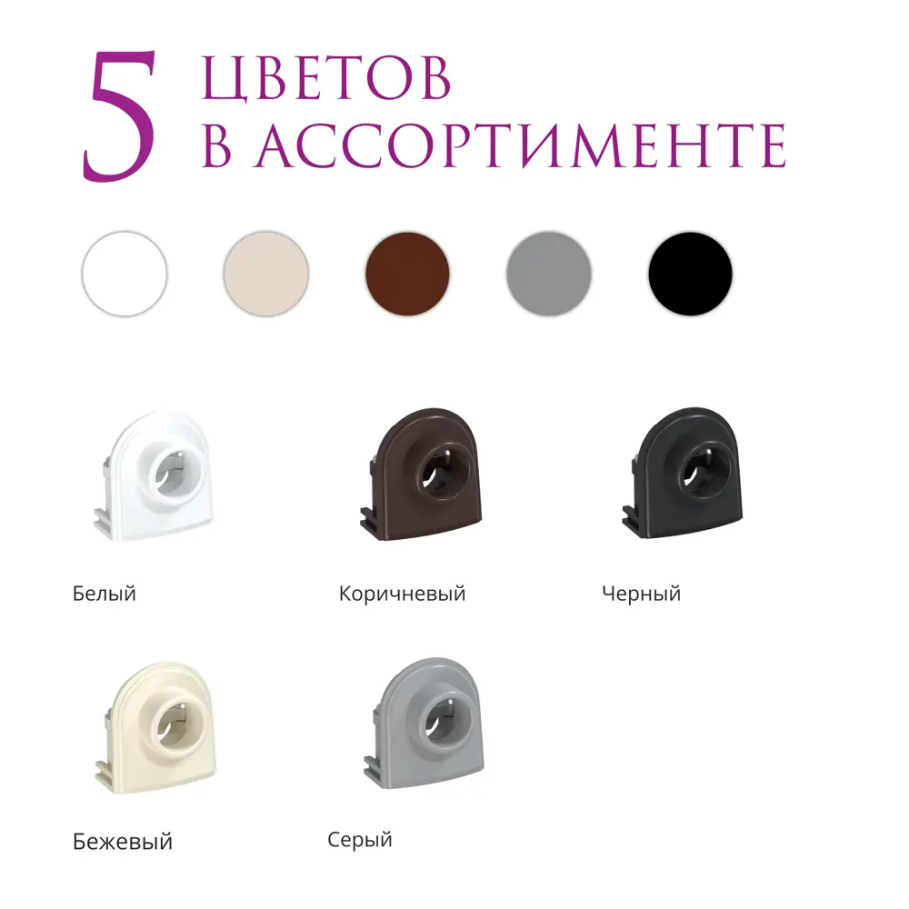 Фото 3 Ввод OneKeyElectro Rotondo для ретро-провода Retro Electro цвет белый 4 шт. Фото 3 Ввод OneKeyElectro Rotondo для ретро-провода Retro Electro цвет белый 4 шт.
