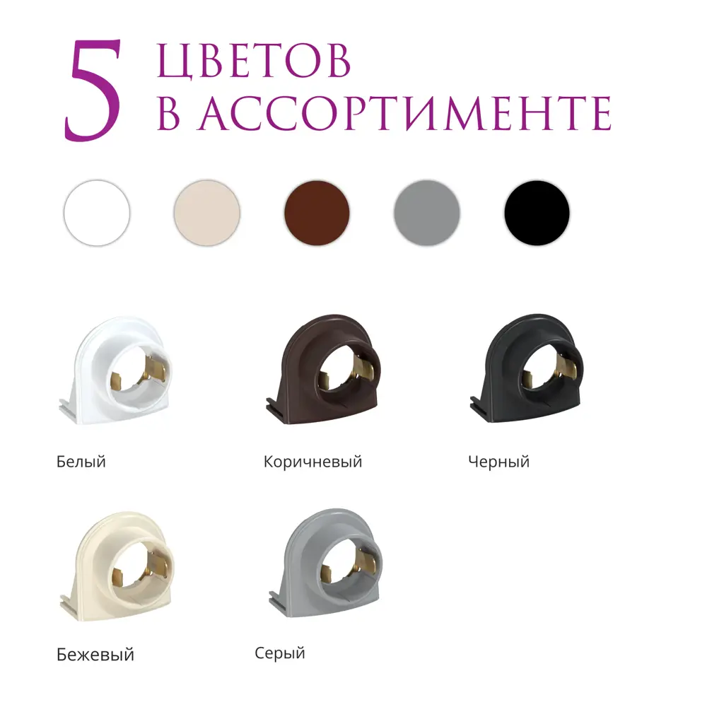 Фото 4 Ввод в распределительную коробку OneKeyElectro Rotondo для гофротрубы Stahlmann 20А цвет серый 4 шт. Фото 4 Ввод в распределительную коробку OneKeyElectro Rotondo для гофротрубы Stahlmann 20А цвет серый 4 шт.