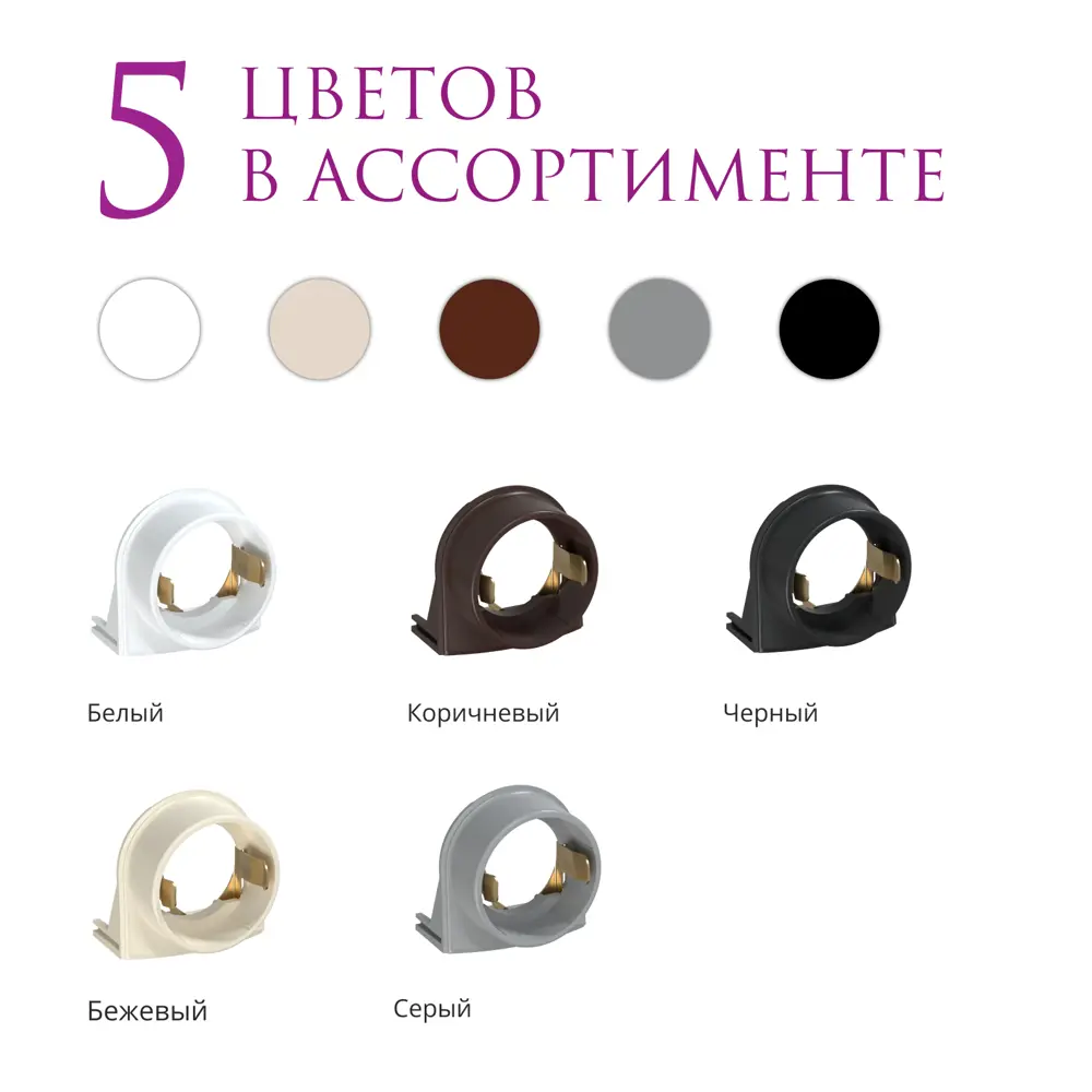 Фото 4 Ввод в распределительную коробку OneKeyElectro Rotondo для гофротрубы Stahlmann 25А цвет серый 4 шт. Фото 4 Ввод в распределительную коробку OneKeyElectro Rotondo для гофротрубы Stahlmann 25А цвет серый 4 шт.