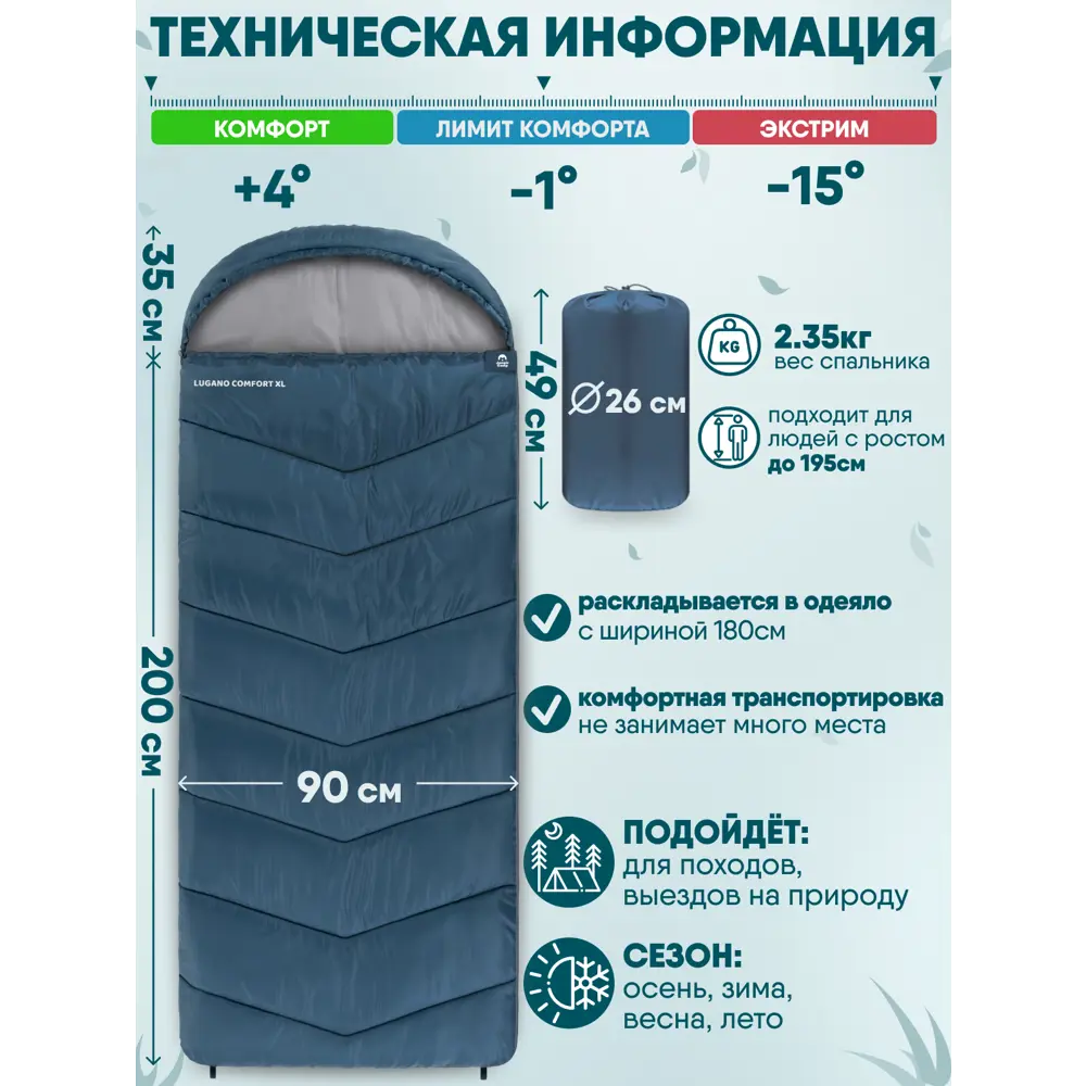 Фото 5 Спальный мешок Jungle Camp Lugano Comfort XL левая молния цвет зеленый Фото 5 Спальный мешок Jungle Camp Lugano Comfort XL левая молния цвет зеленый