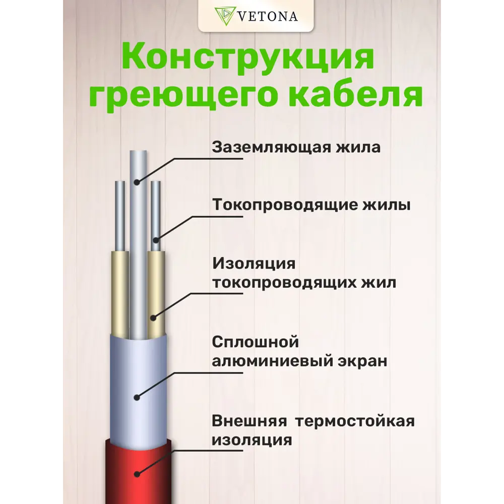 Фото 4 Электрический кабель для теплого пола Vetona 1.5 м² 150 Вт 096431 Фото 4 Электрический кабель для теплого пола Vetona 1.5 м² 150 Вт 096431