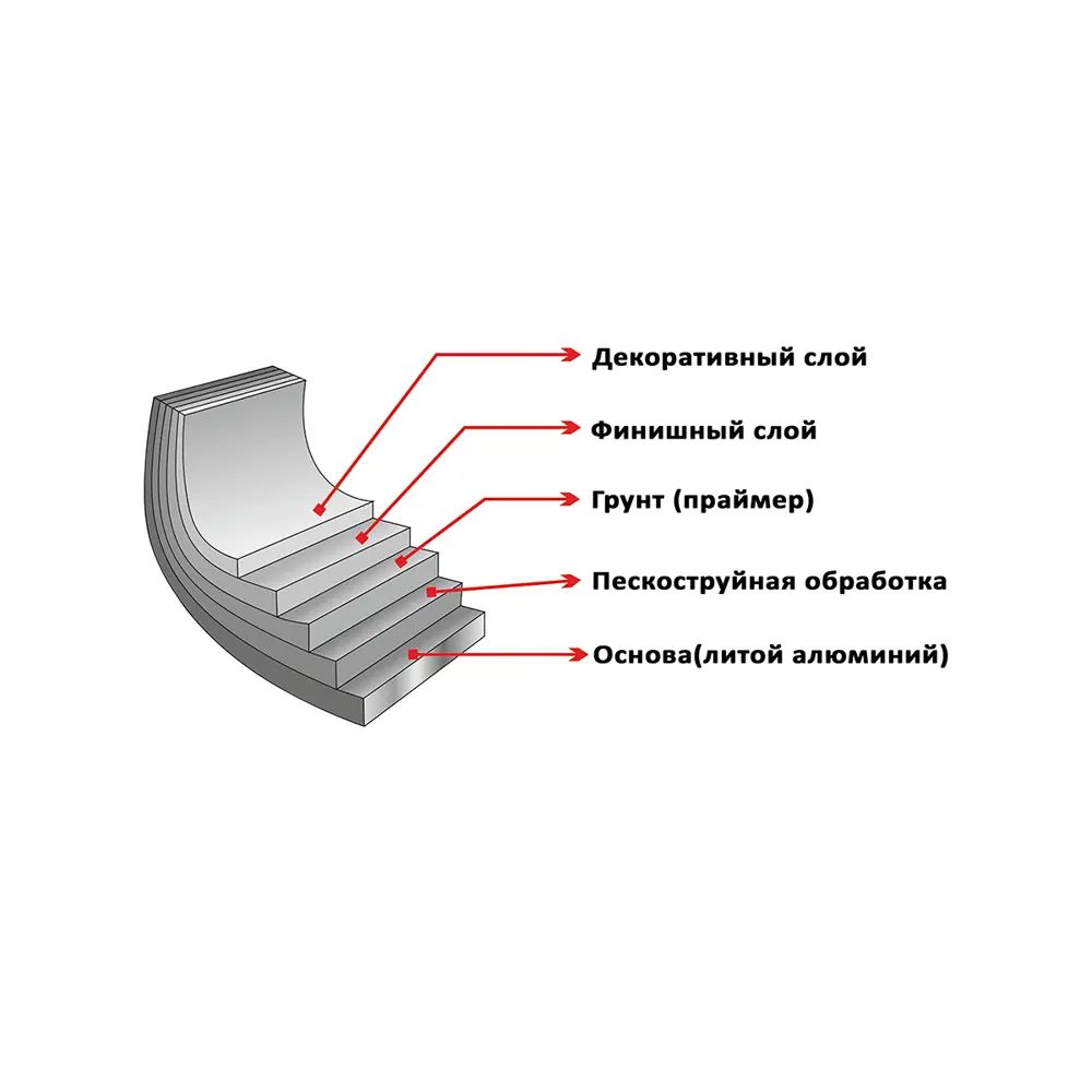 Фото 7 Набор посуды Elan Gallery 9 предметов алюминий цвет коричневый 120309+5