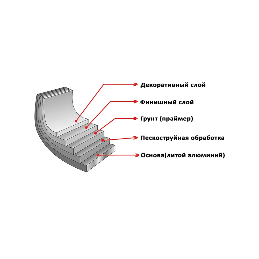 Фото 6 Набор посуды Elan Gallery 12 предметов алюминий цвет темно-серый 120547+7