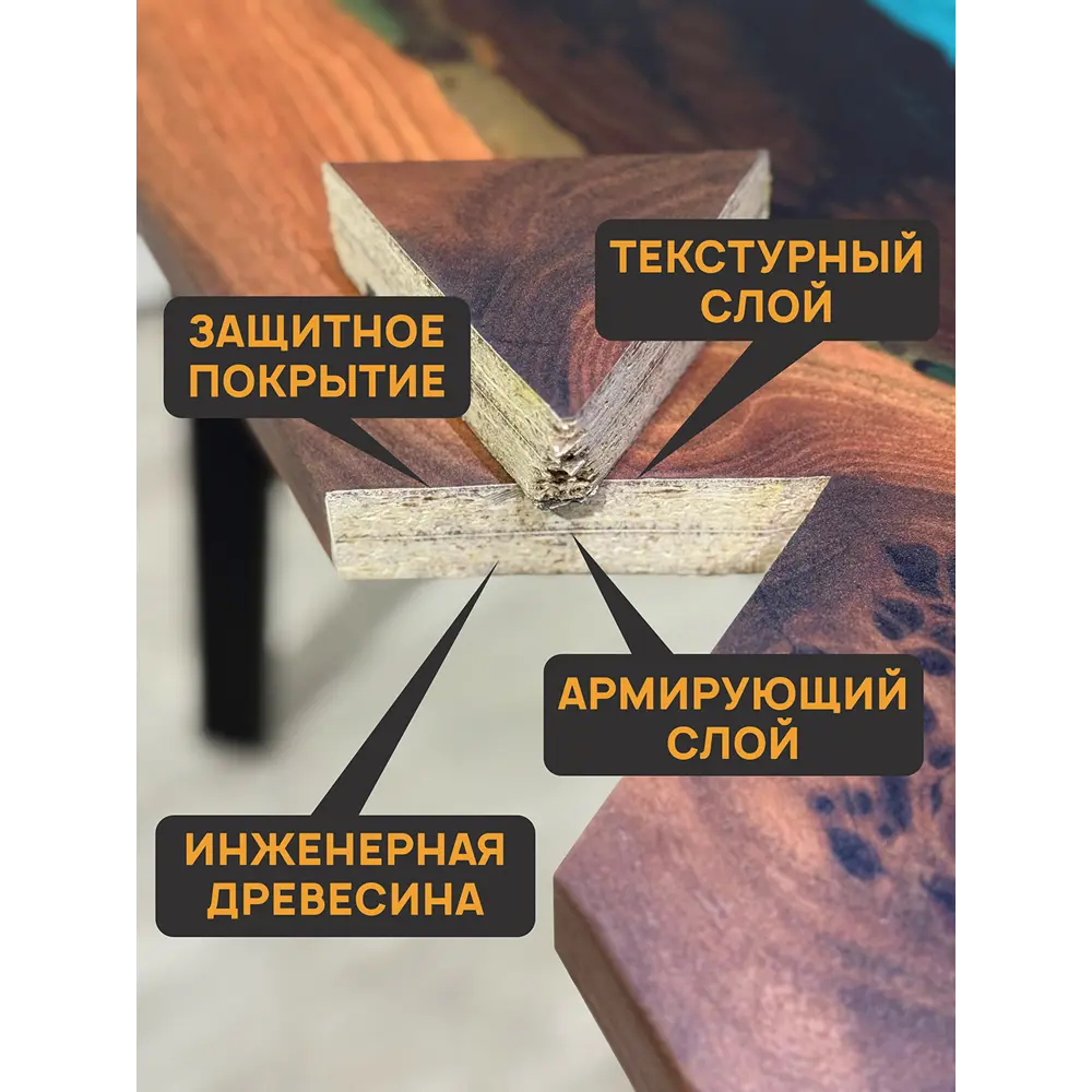 Фото 6 Стол прямоугольный Thetable 3.32 160 80 32 1.1 160x80 см композитный материал цвет бежевый Фото 6 Стол прямоугольный Thetable 3.32 160 80 32 1.1 160x80 см композитный материал цвет бежевый