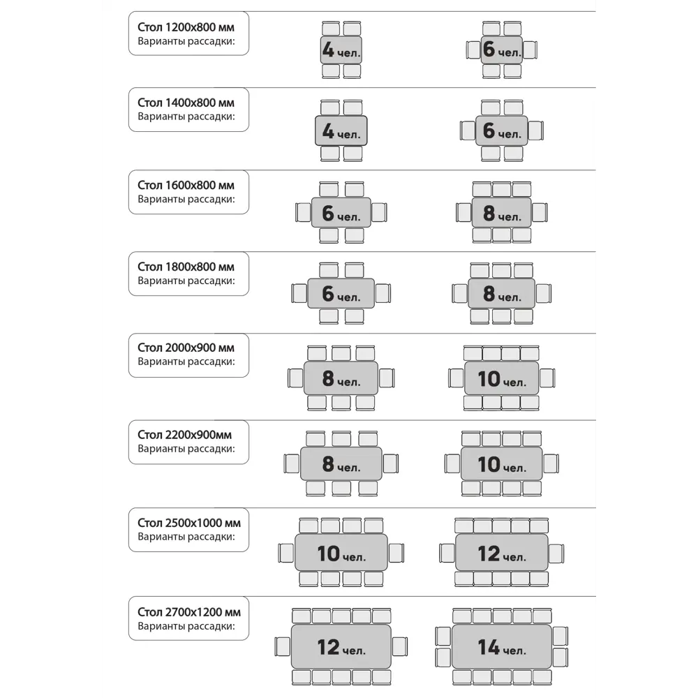 Фото 13 Стол прямоугольный Thetable 3.10 120 80 32 1.1 120x80 см композитный материал цвет коричневый Фото 13 Стол прямоугольный Thetable 3.10 120 80 32 1.1 120x80 см композитный материал цвет коричневый