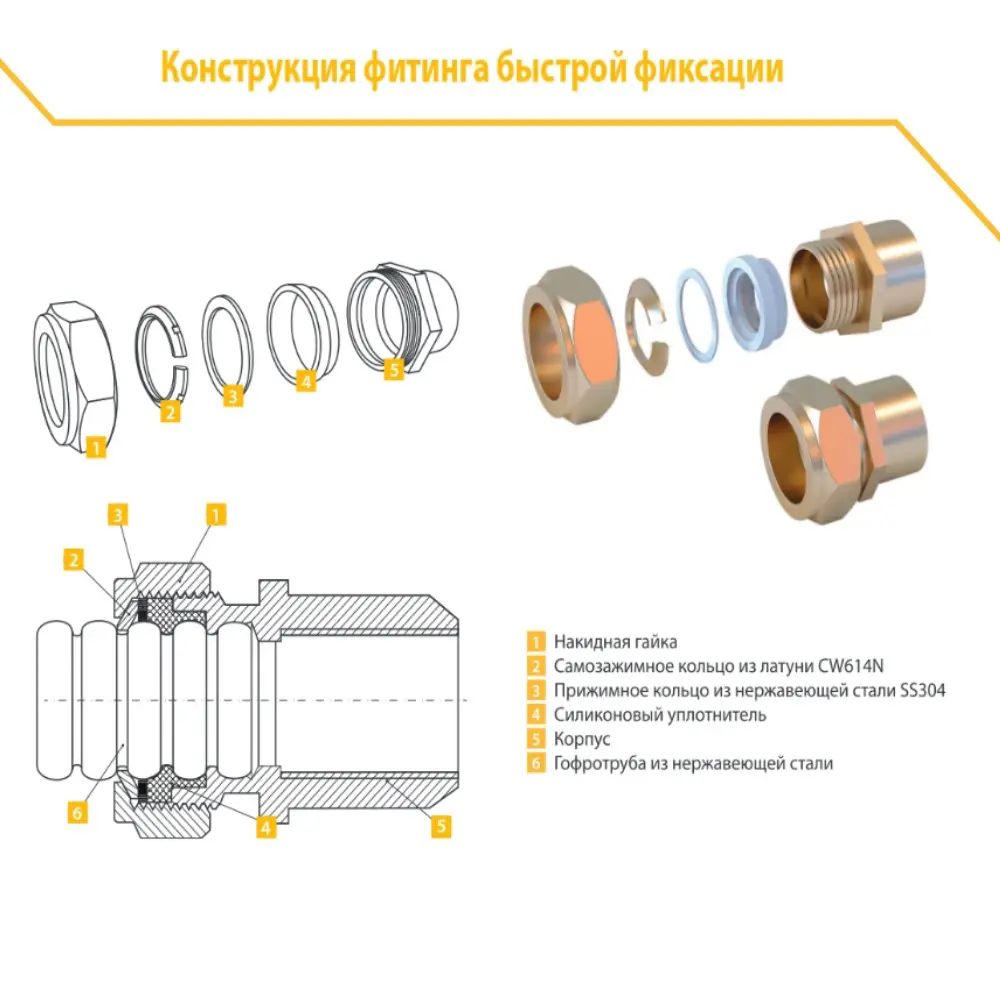 Фото 2 Муфта комбинированная Stahlmann 1/2"x20 мм НР латунь 2217169