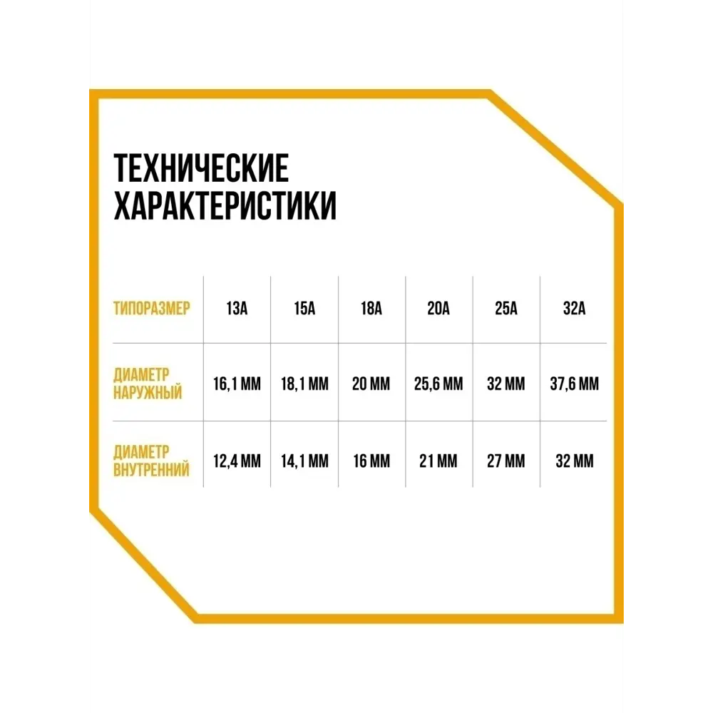 Фото 2 Гофрированная труба из нержавеющей стали Stahlmann 25A бухта 20 м отожженная Aisi 316 2227407 Фото 2 Гофрированная труба из нержавеющей стали Stahlmann 25A бухта 20 м отожженная Aisi 316 2227407