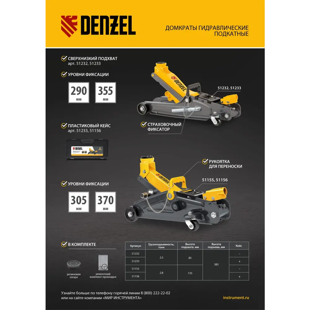 Фото 24 Домкрат подкатной гидравлический Denzel 51233 до 2.5 т, 85-385 мм Фото 24 Домкрат подкатной гидравлический Denzel 51233 до 2.5 т, 85-385 мм